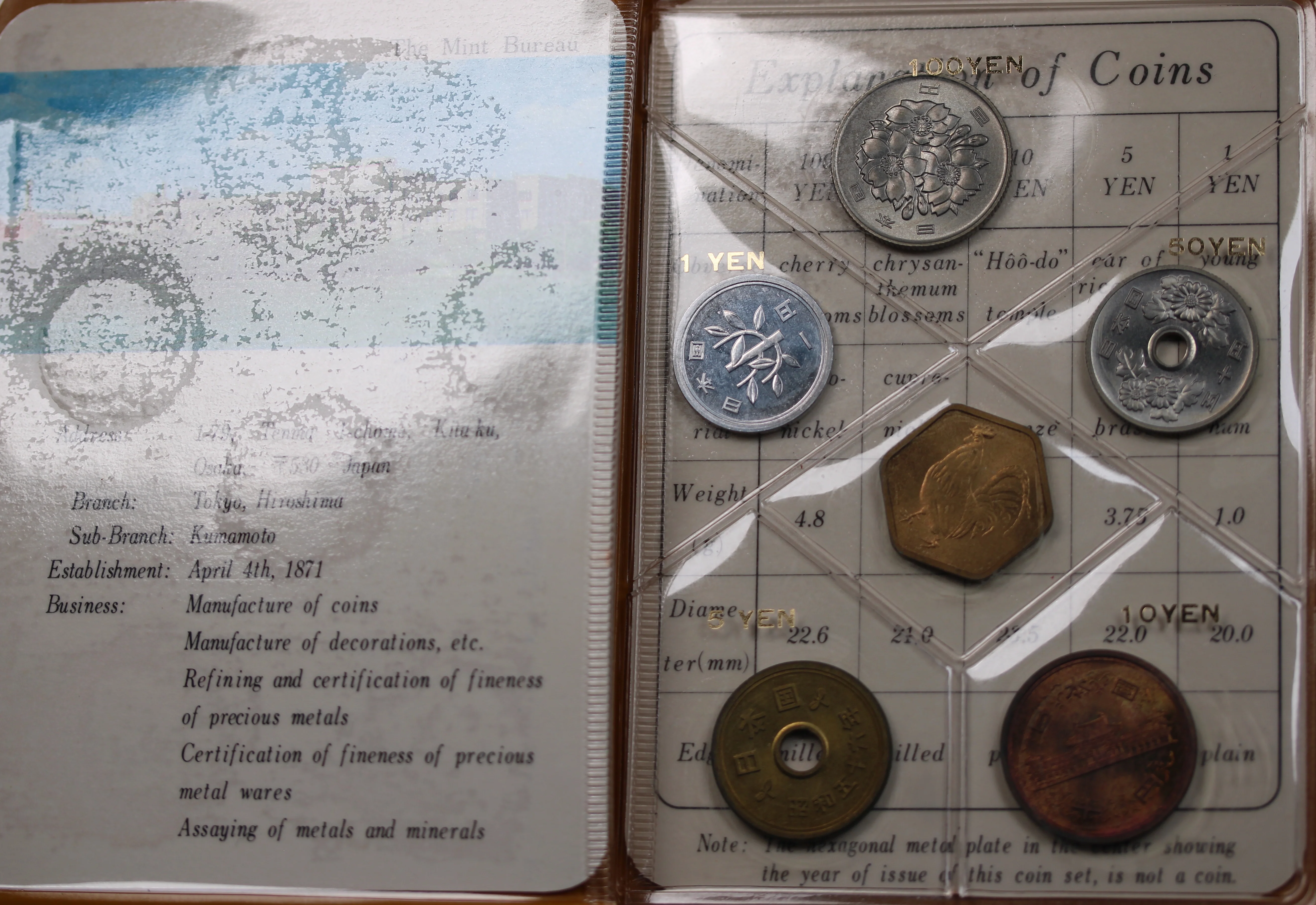 1982 Japan Mint Bureau Coin Set - Image 2