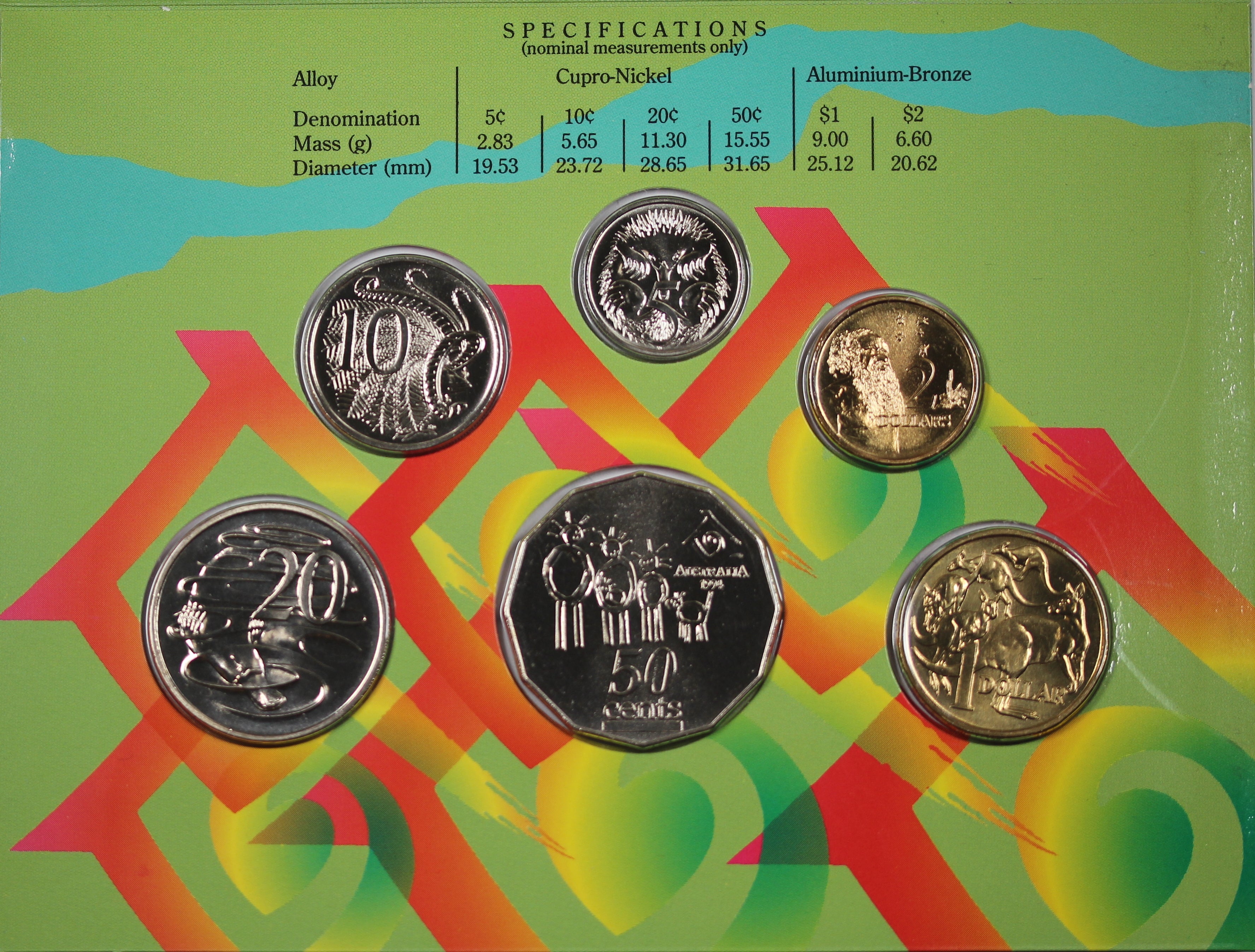 1994 Mint Set - Image 2