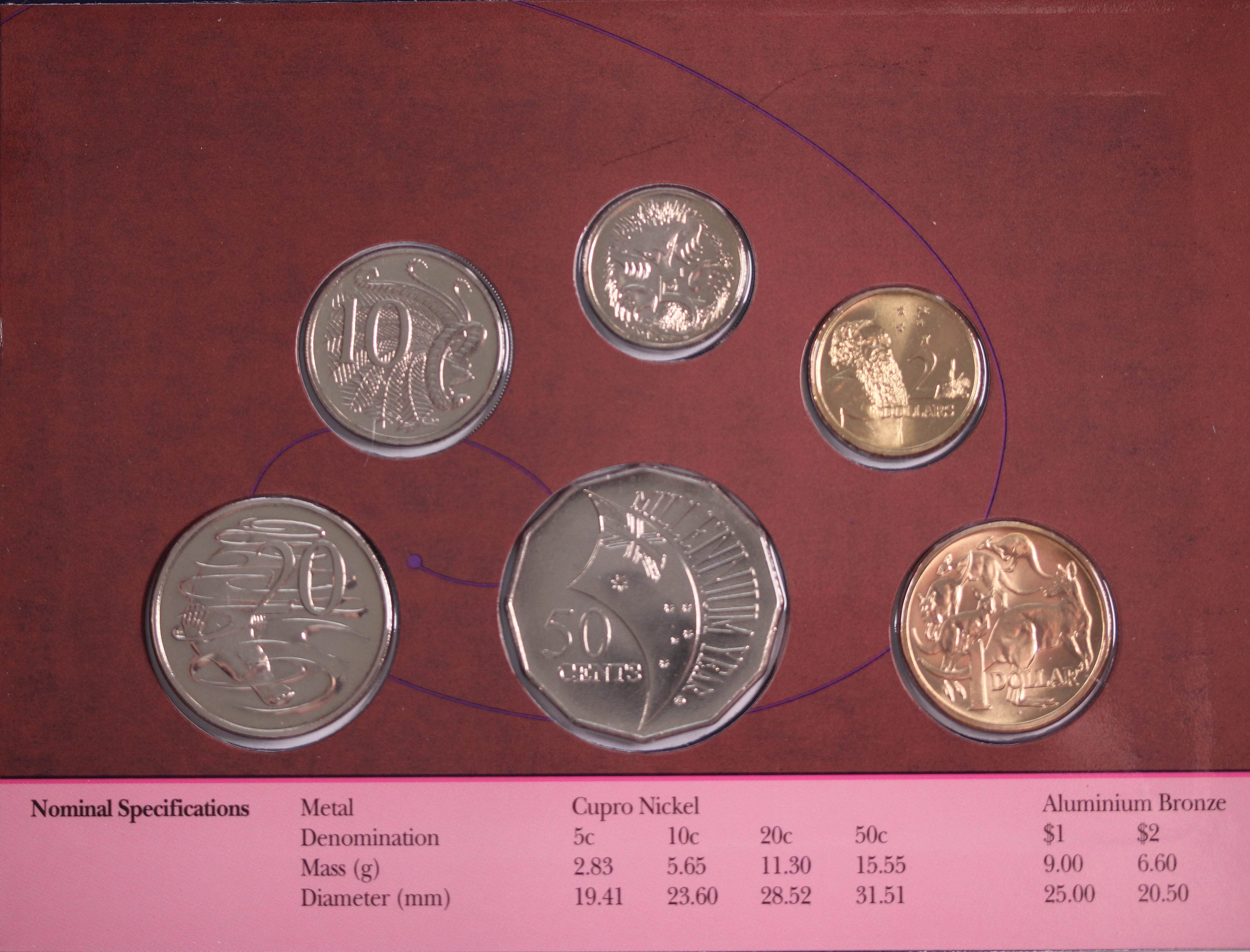 2000 Mint Set - Image 2