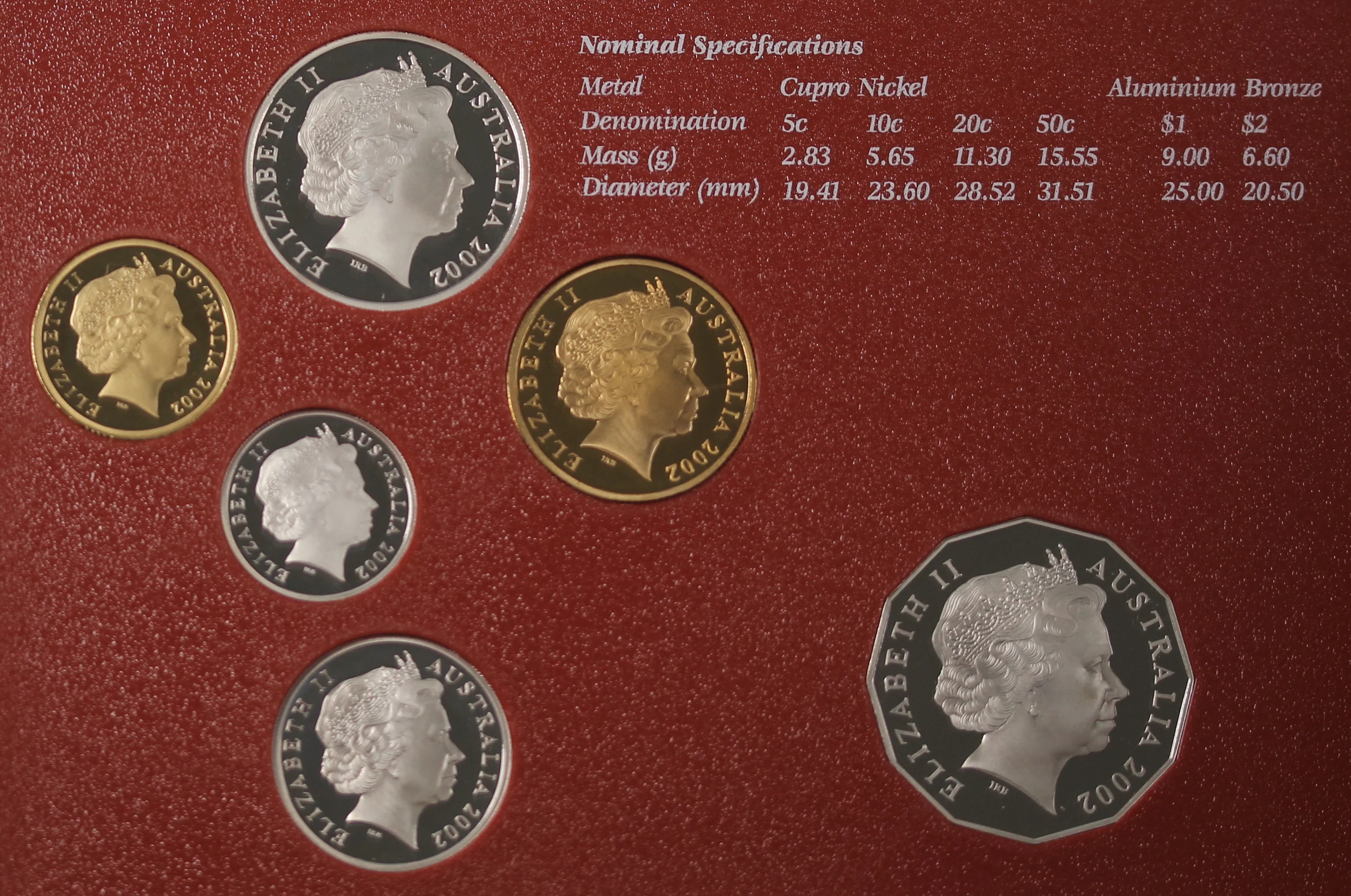 2002 Proof Set Year of the Outback - Image 3