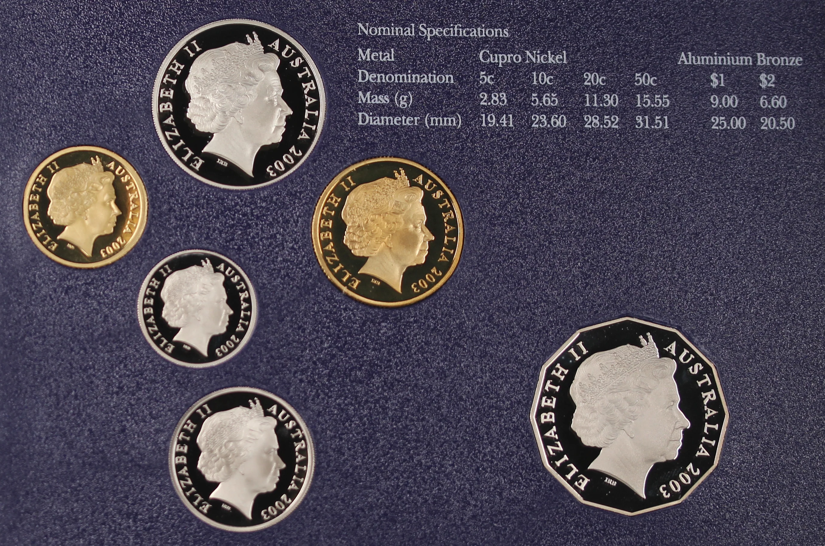 2003 Proof Set Australia's Volunteers - Image 3