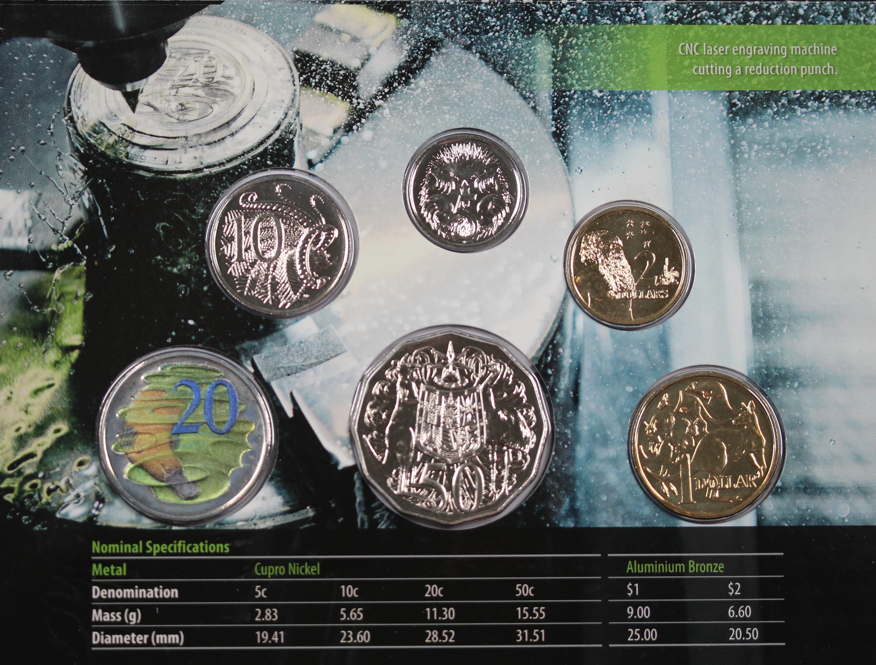 2013 Mint Set - Image 2
