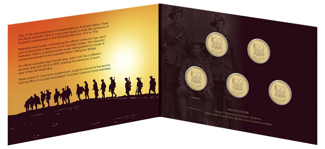 2014-18 $1 100 Years of ANZAC - Spirit Lives Al-Br 5-coin Set - Image 2