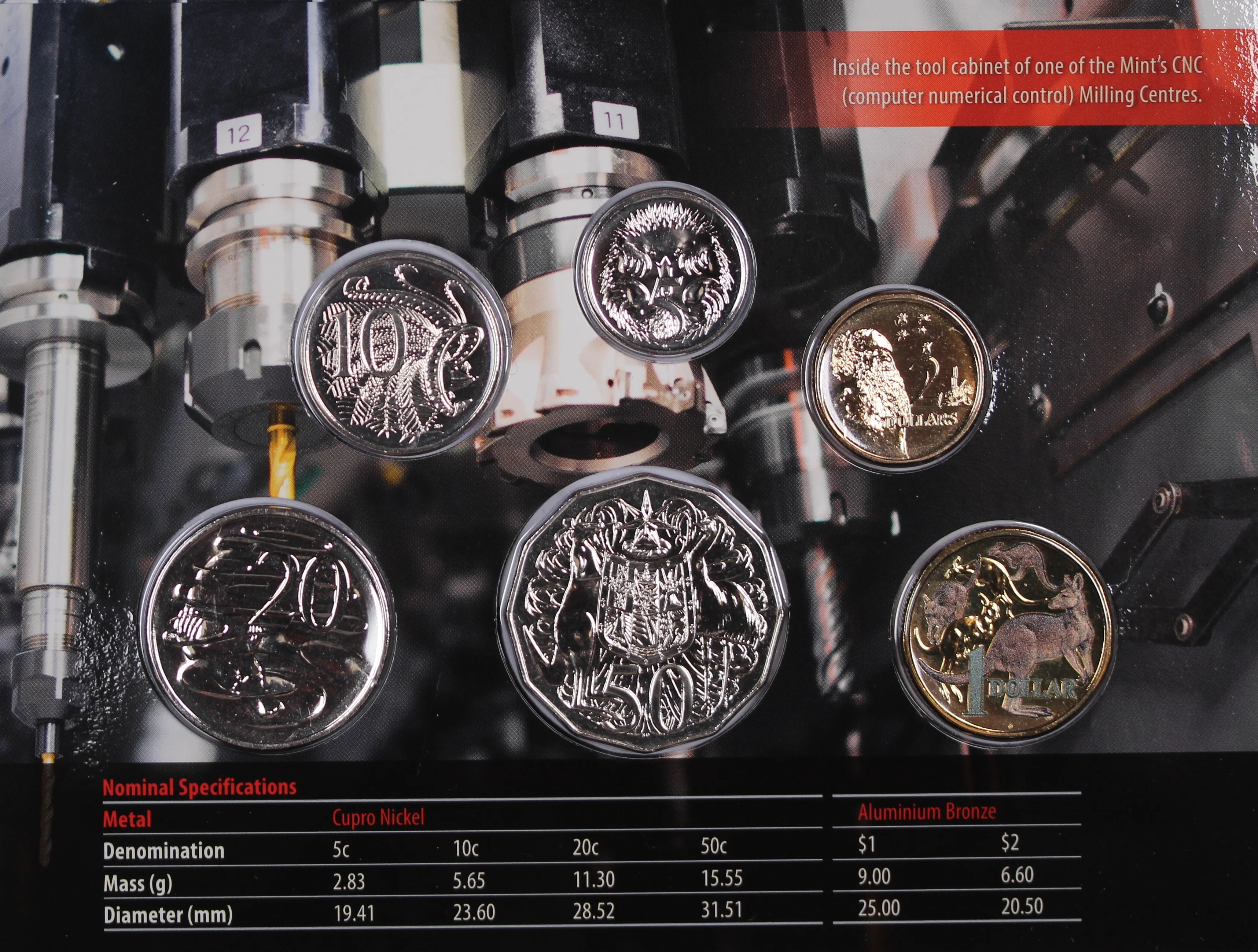 2014 Mint Set - Image 3