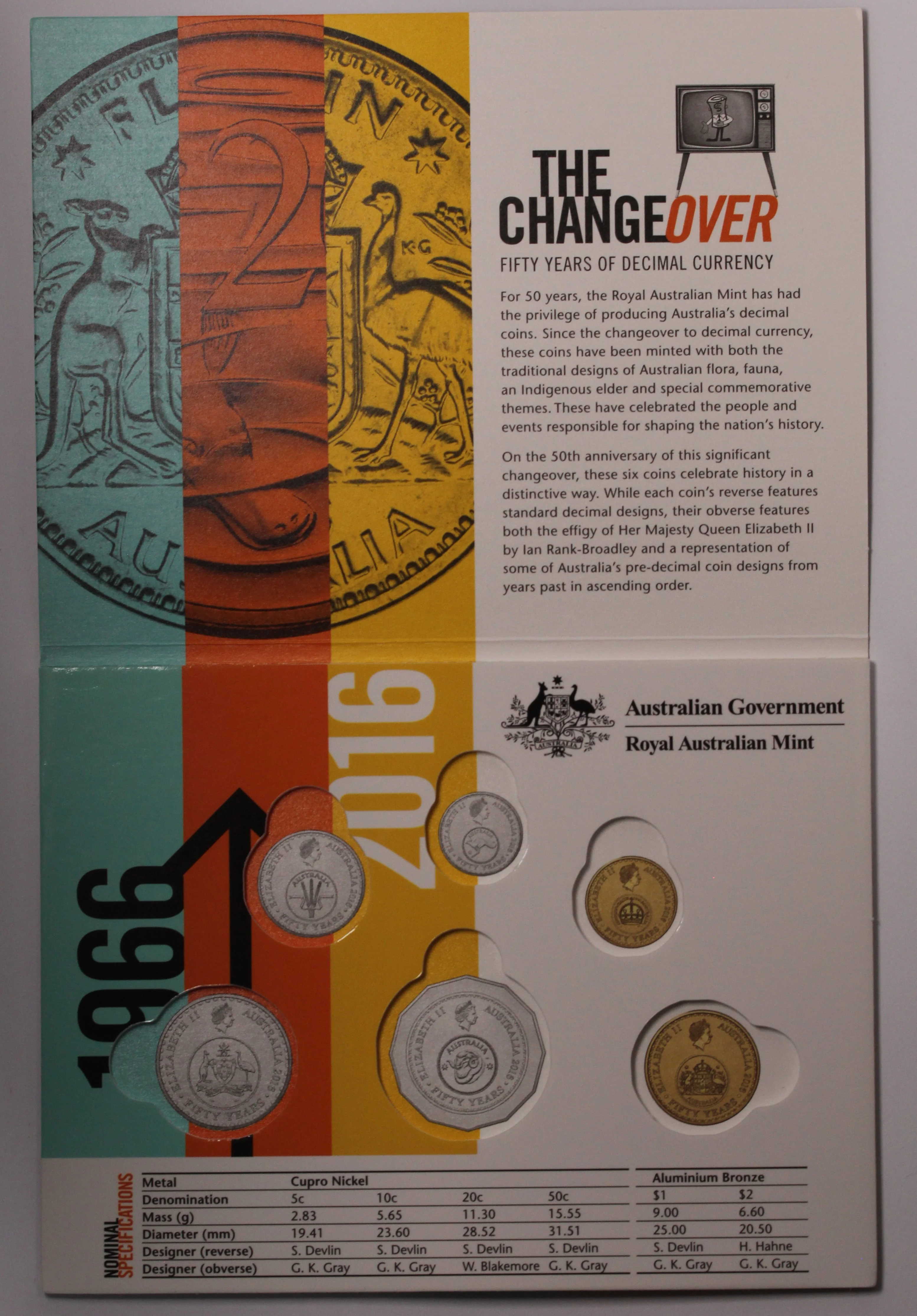 2016 50th Anniversary of Decimal Currency Coin Folder EMPTY - Image 3