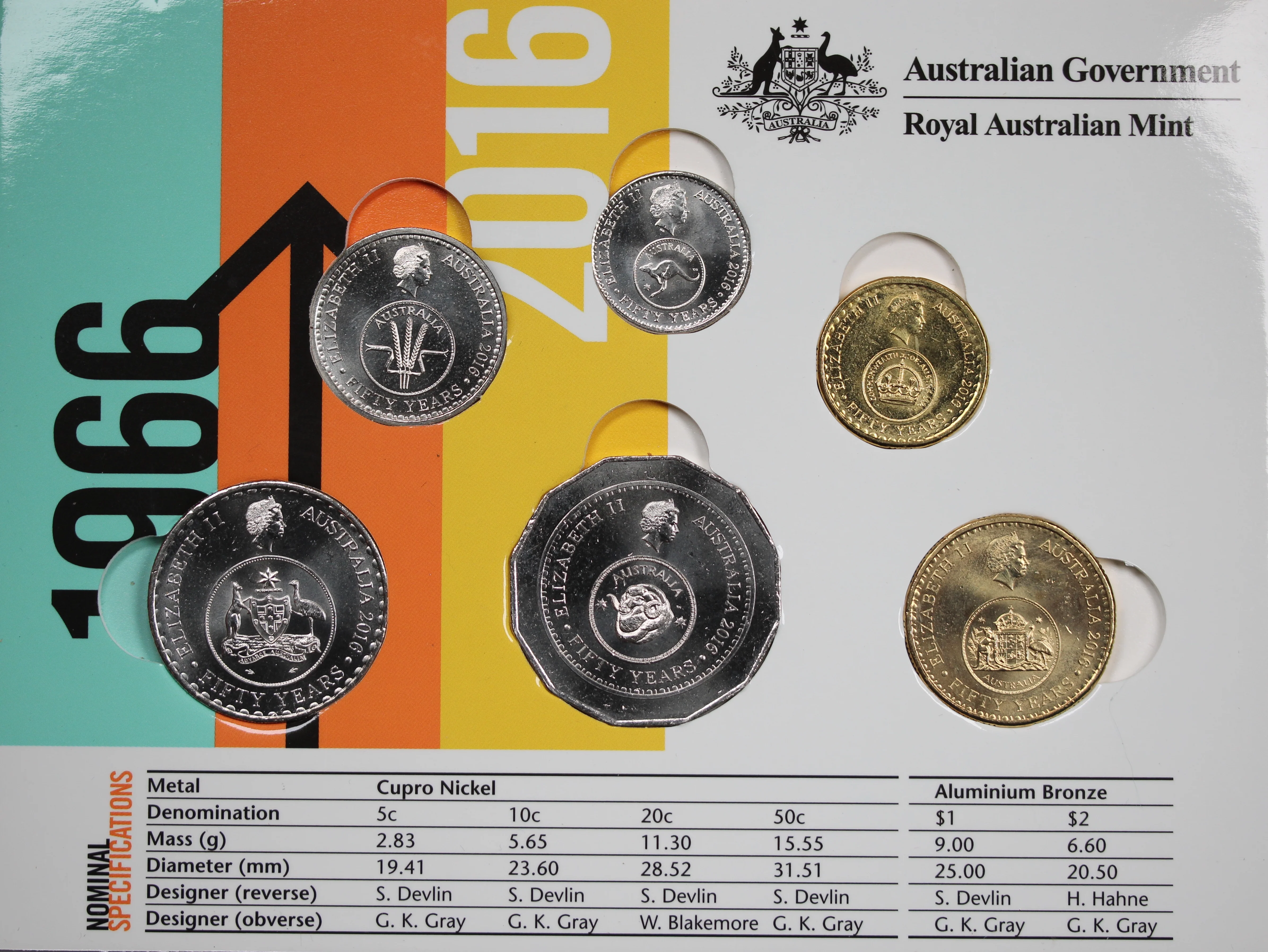 2016 Changeover 6 Coin Set Push In Folder 50th Anniversary of Decimal Currency