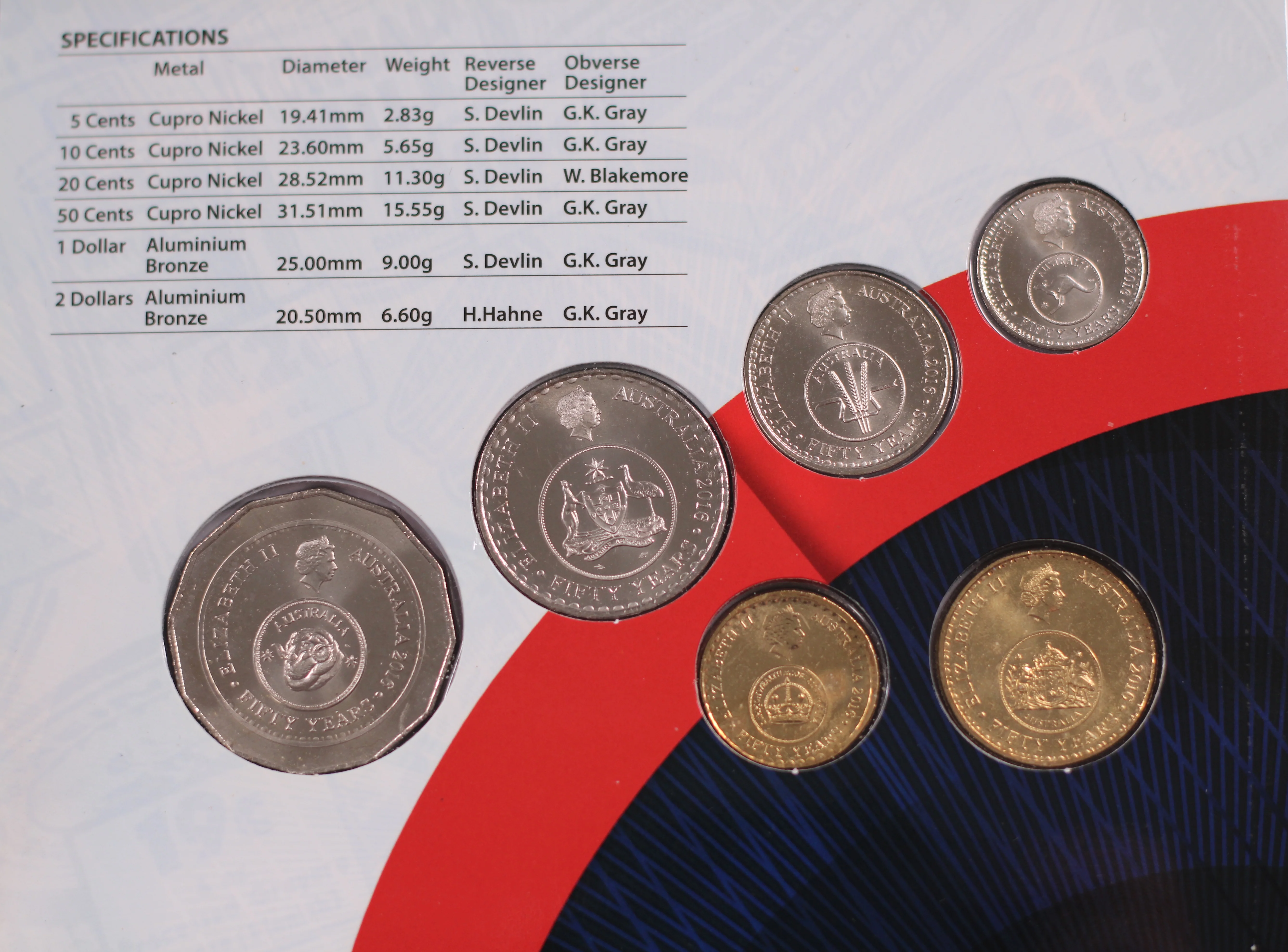 2016 Decimal Changeover Anniversary Coin Set - Image 2