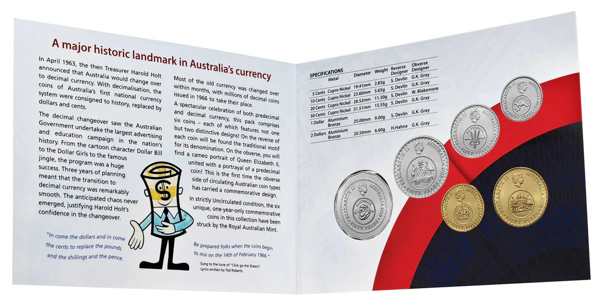2016 Fifty Years of Australian Decimal Currency Uncirculated Coin Set - Image 2