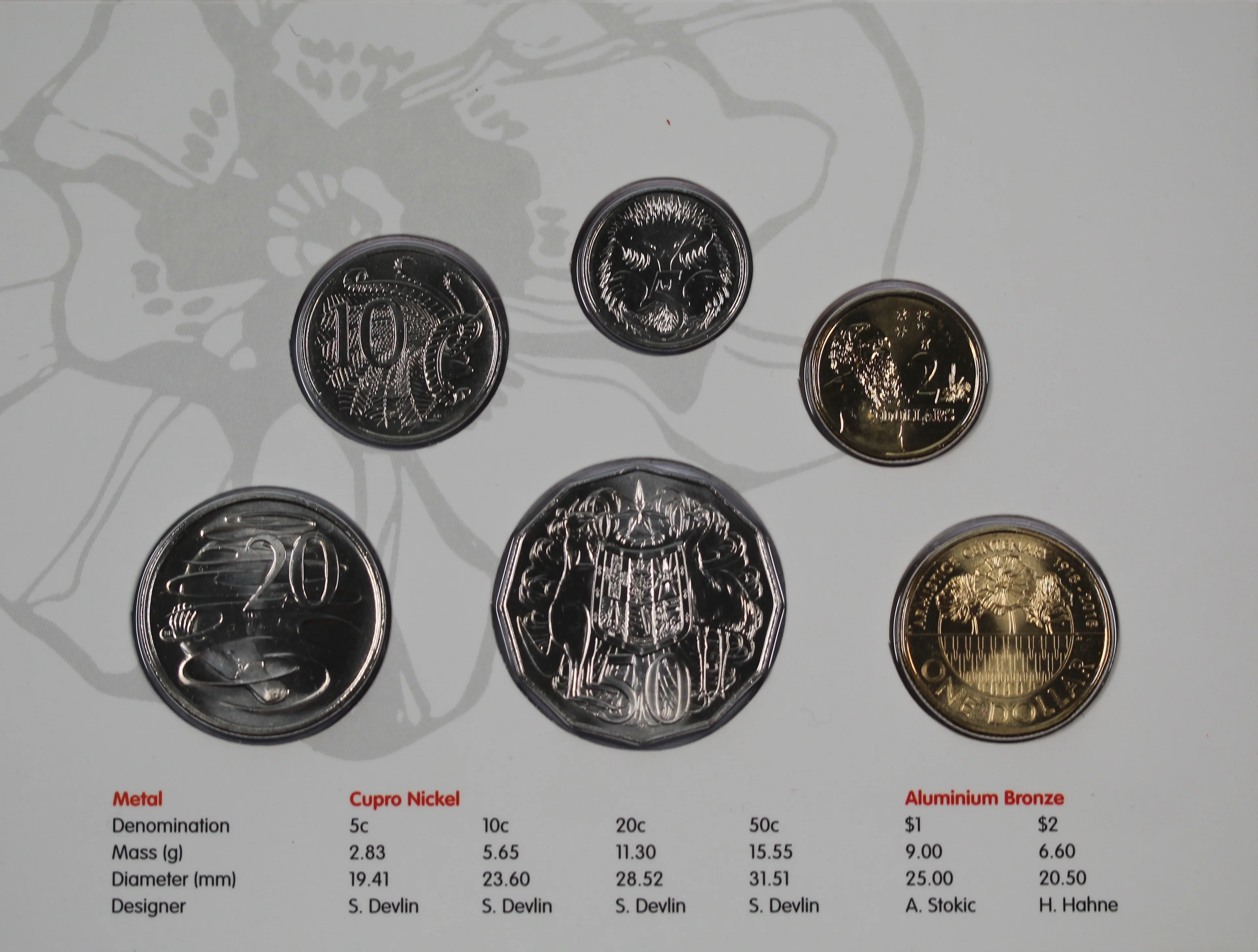 2018 Armistice World Money Fair Mint Set - Image 3