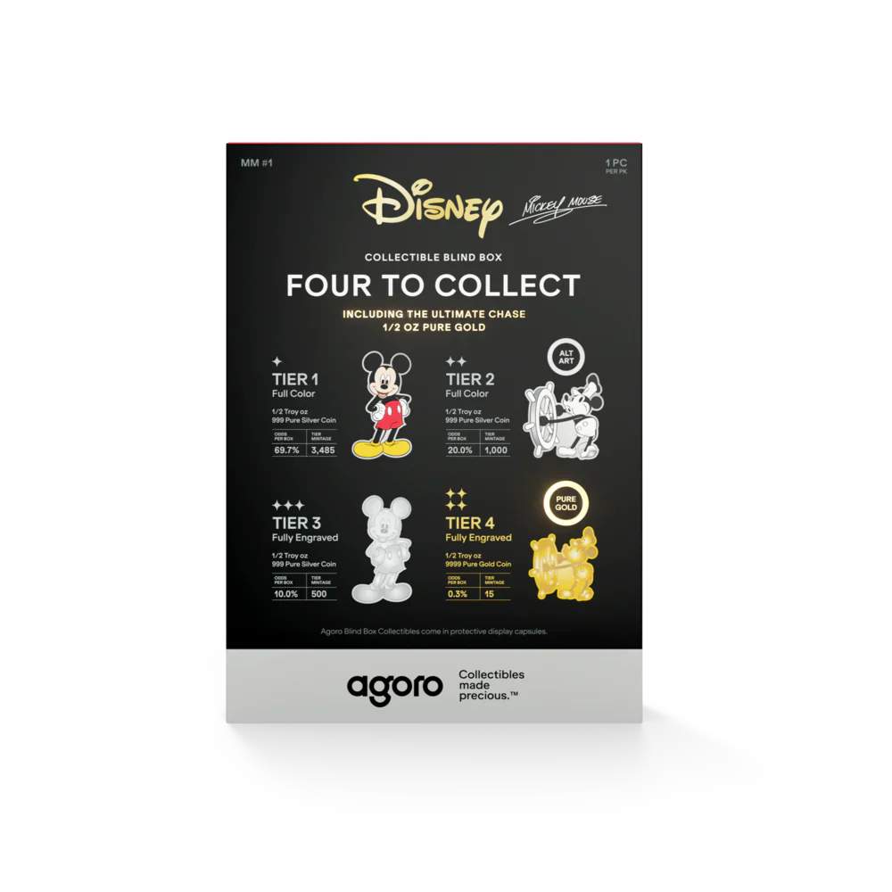 2025 Disney - Mickey Mouse 1/2oz Coin Blind Box - Image 2