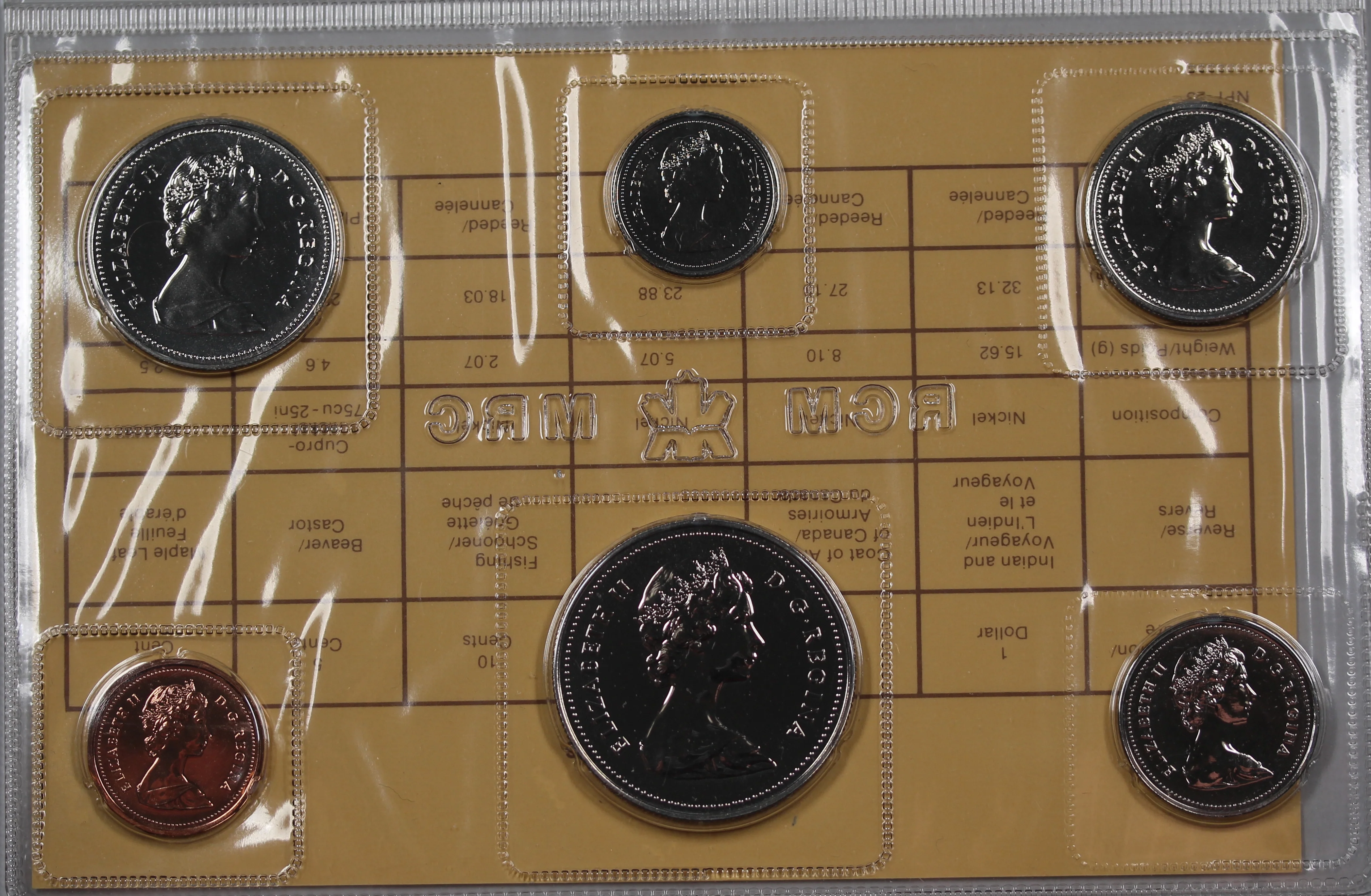 Canada 1985 Double Dollar Mint Set - Image 2
