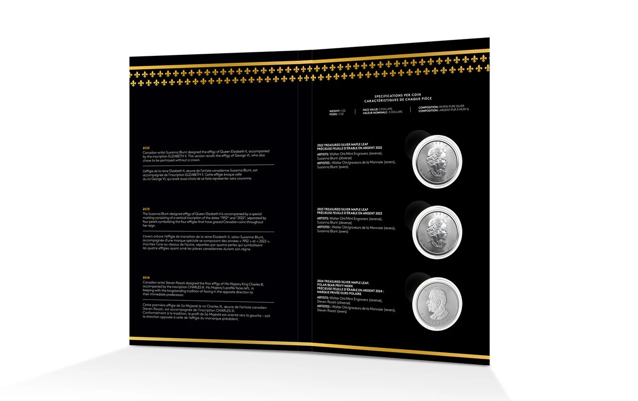 Canada 2024 Treasured Maple Leaf SML: Effigies 3-Coin Set (Premium Bullion)