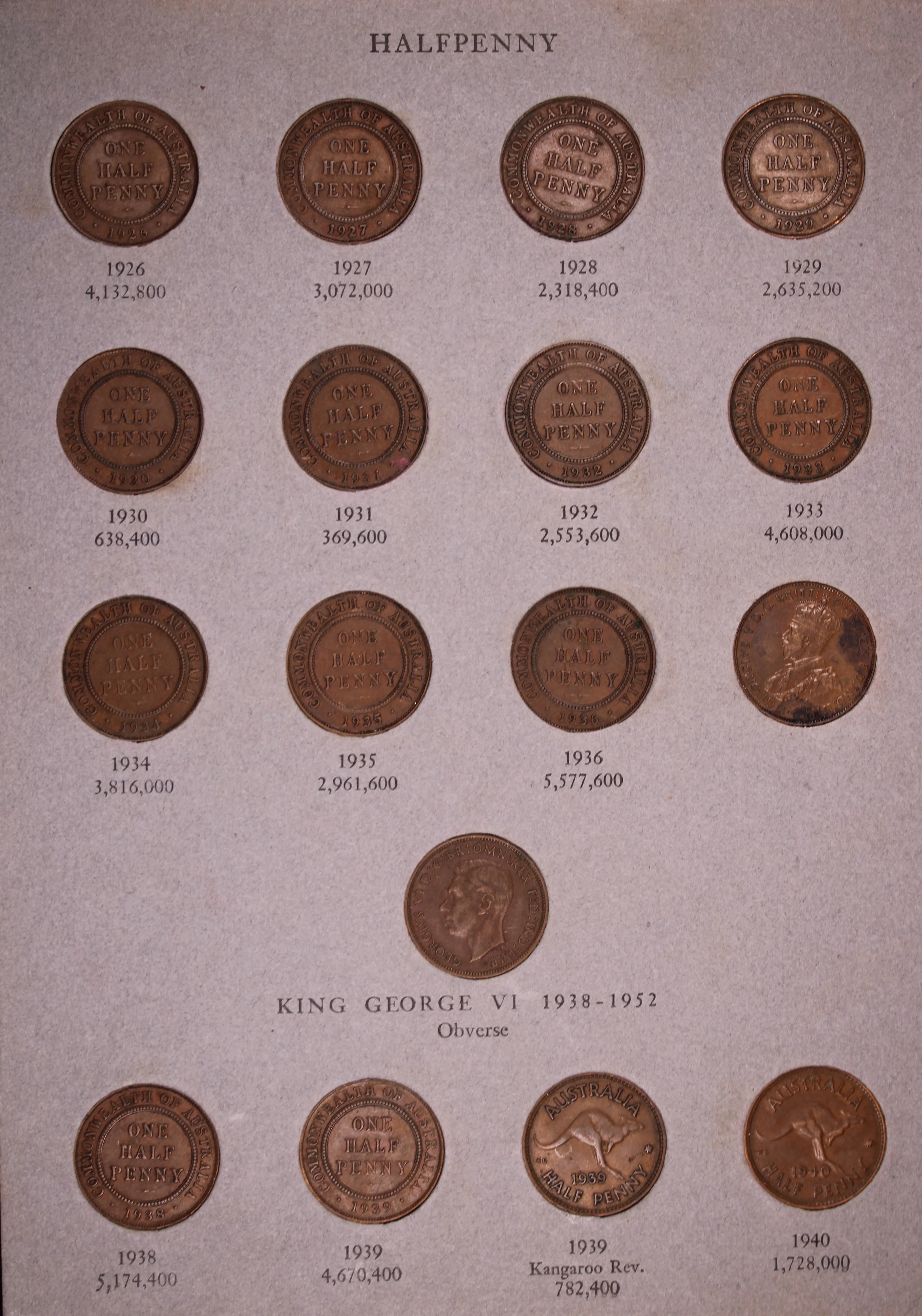 Complete Halfpenny Collection including 1923 (Fine) - Image 4