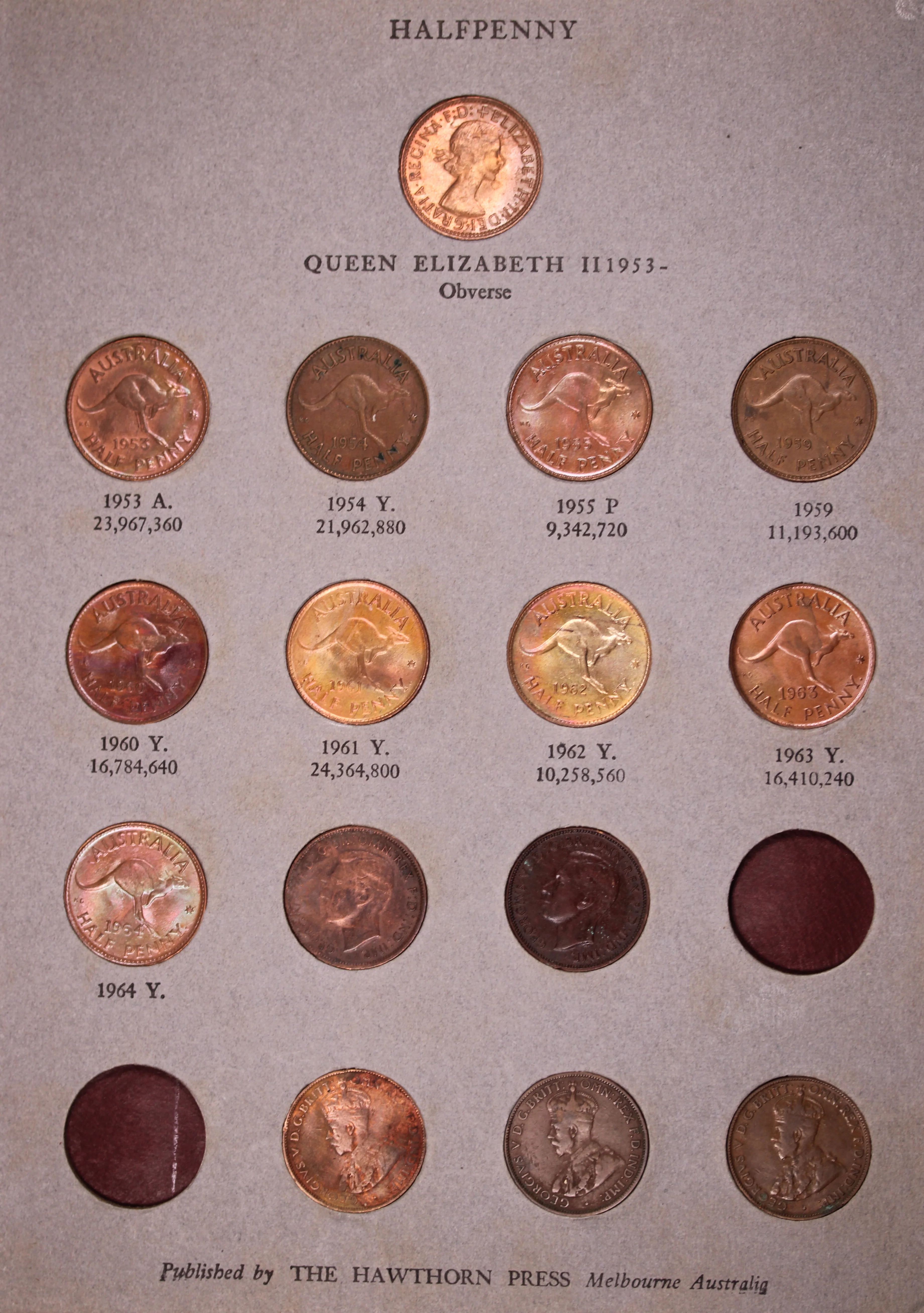 Complete Halfpenny Collection including 1923 (Fine) - Image 6
