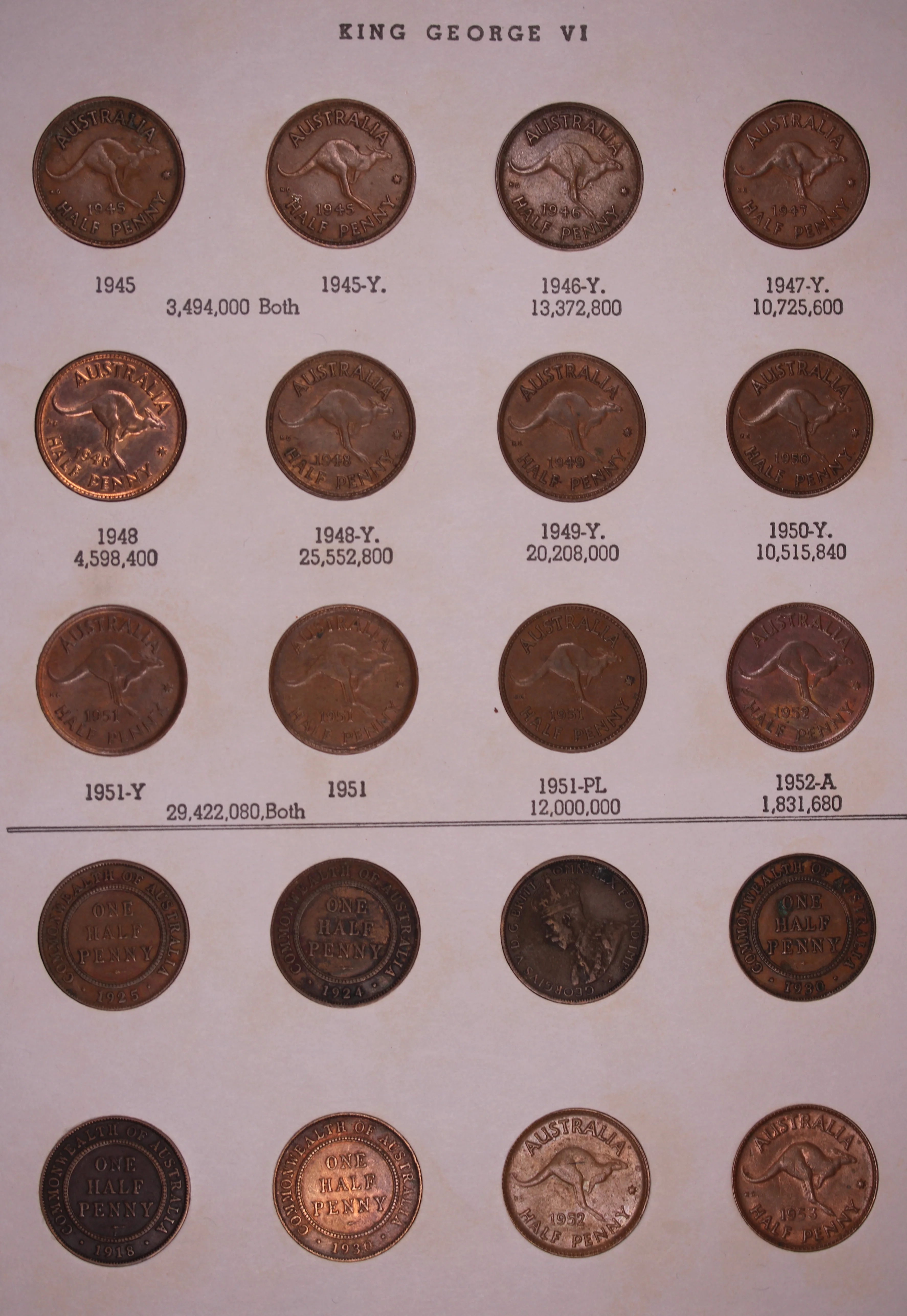 Complete Halfpenny Collection including 1923 (aVF) - Image 4