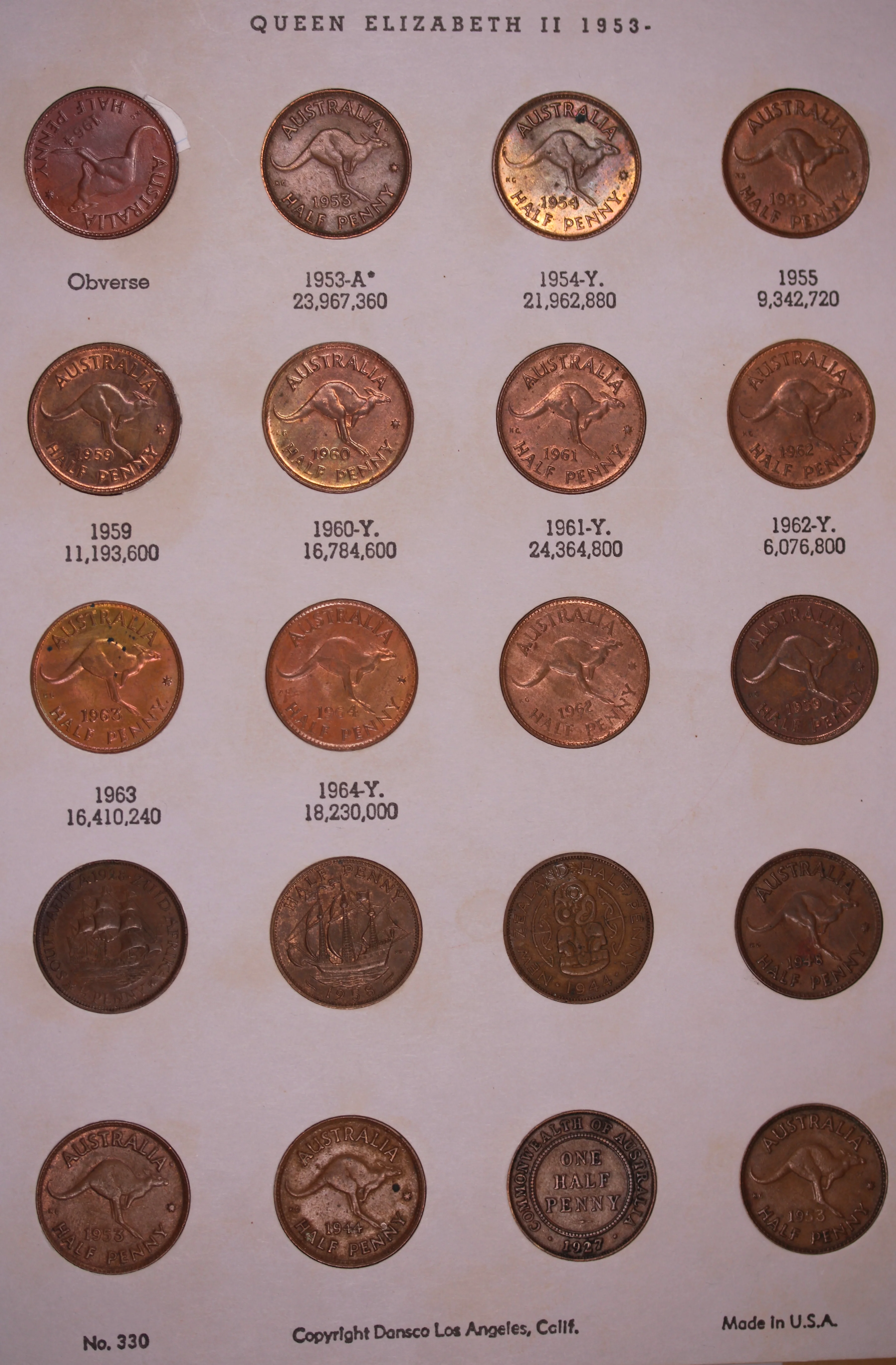 Complete Halfpenny Collection including 1923 (aVF) - Image 5
