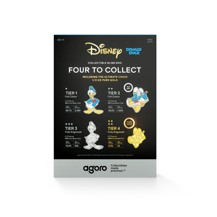 Disney - Donald Duck Blind Box 1/2oz Coin Blind Box - Image 3