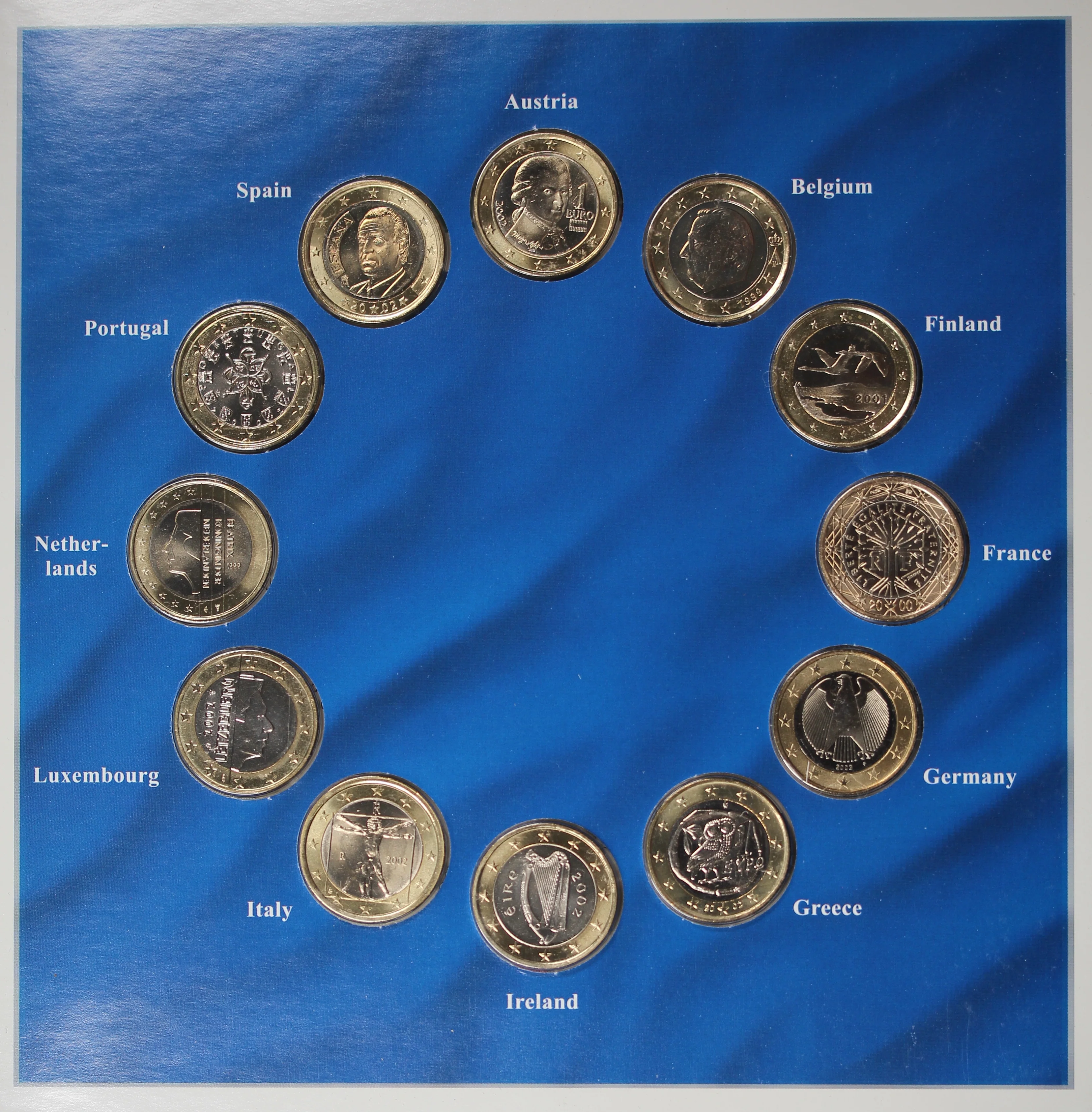 European 1 Euro Collection Set - Image 4