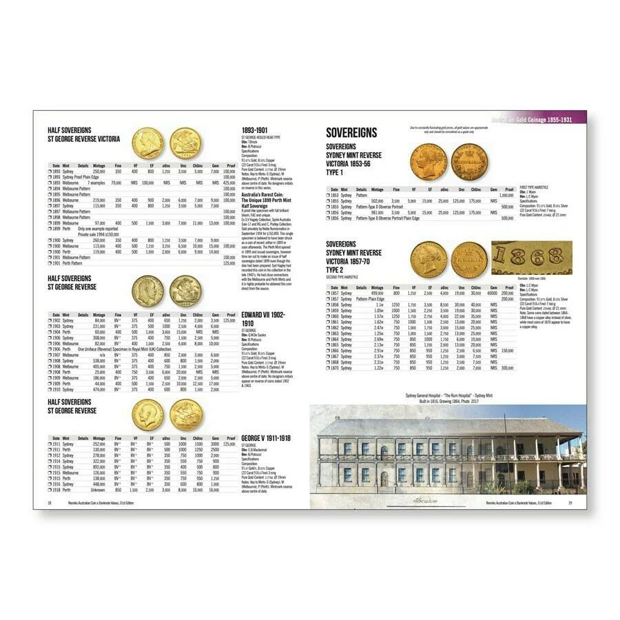 Renniks Australian Coin & Banknote Values (31st Edition) - Image 3