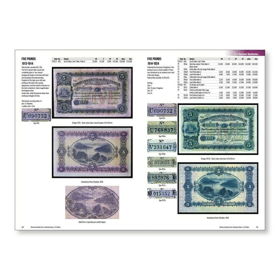 Renniks Australian Coin & Banknote Values (31st Edition) - Image 4