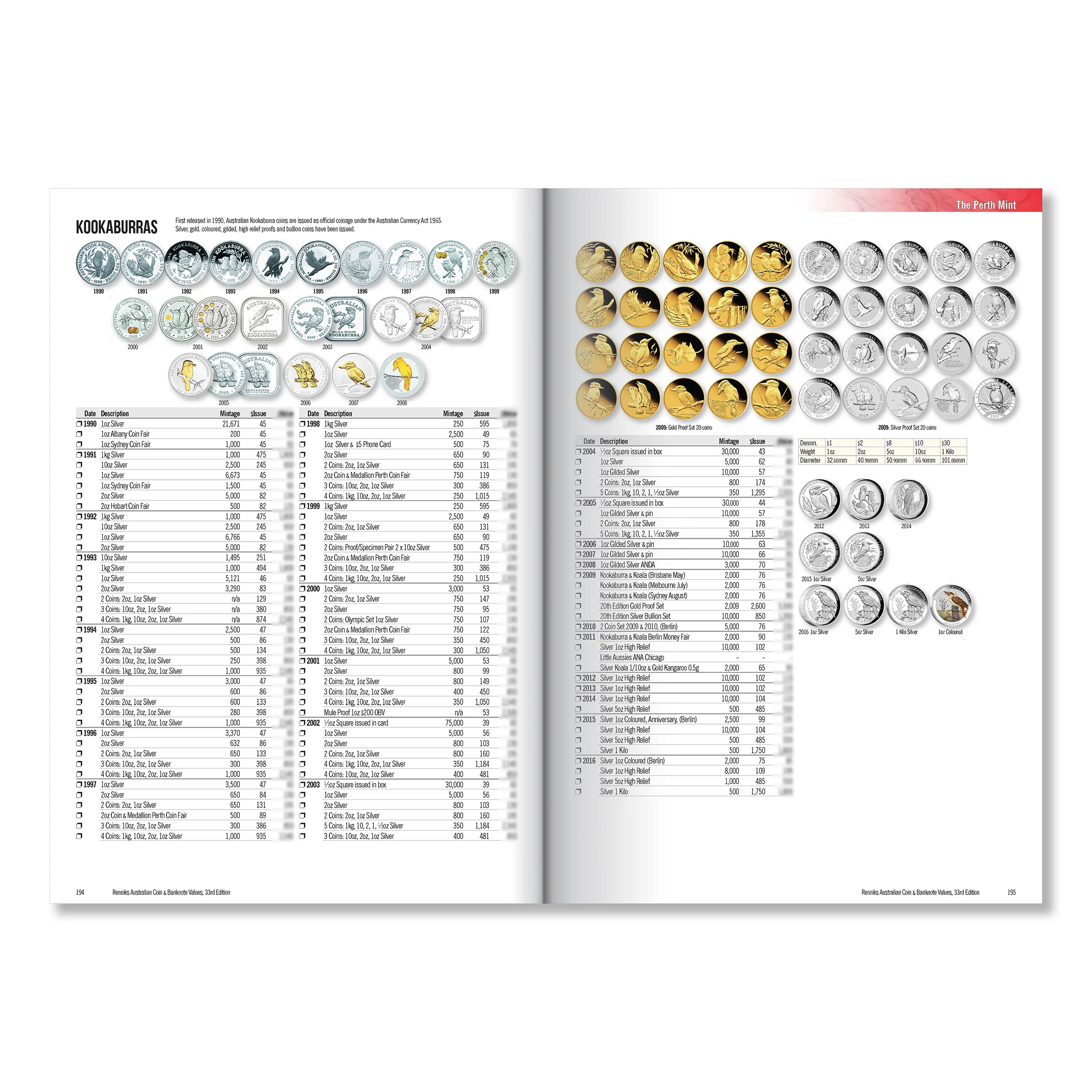 Renniks Australian Coin & Banknote Values 33rd Edition, Softcover - Image 3