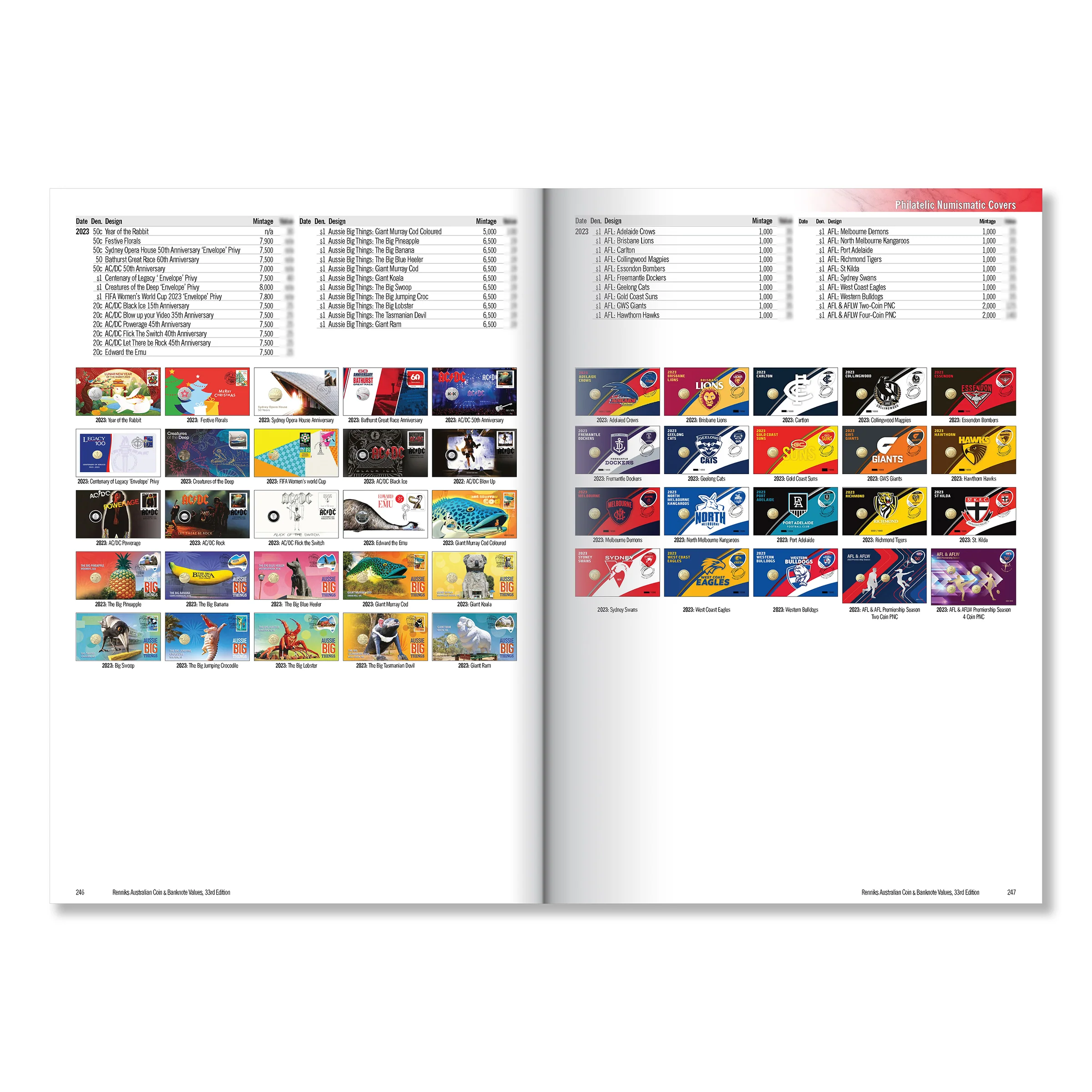 Renniks Australian Coin & Banknote Values 33rd Edition, Softcover - Image 4