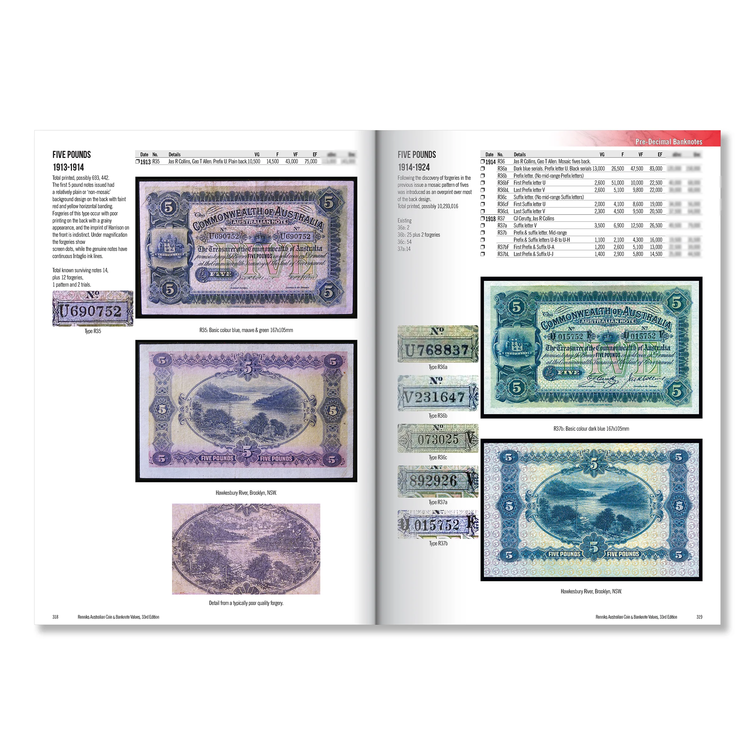 Renniks Australian Coin & Banknote Values 33rd Edition, Softcover - Image 6