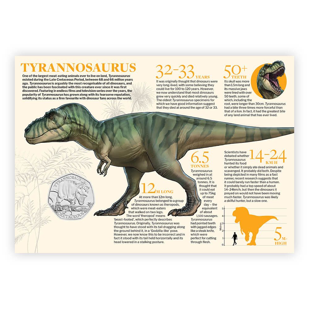 The Age of the Dinosaurs T-Rex 50p Coin Cover - Image 2