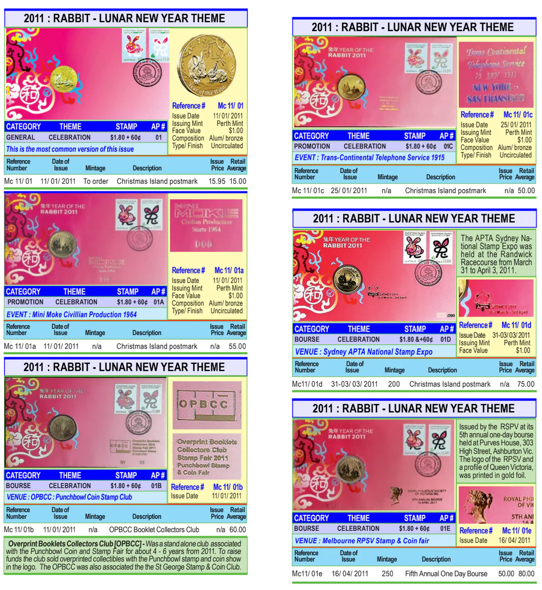 The Essential Guide to PNCs First Edition - Image 3